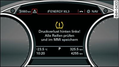 Kombiinstrument: Kontrollleuchte mit Fahrerhinweis