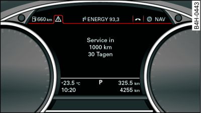 Kombiinstrument: Service-Intervall-Anzeige