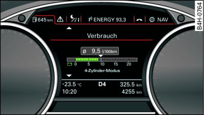 Kombiinstrument: 4-Zylinder-Modus