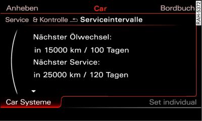 Infotainment: Beispiel einer Service-Intervall-Anzeige