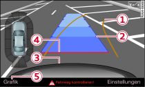 Infotainment: Parklücke anpeilen