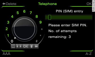 Entering the SIM PIN code