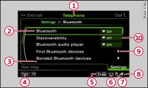 Telephone settings