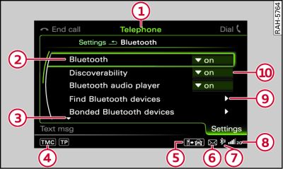 Telephone settings