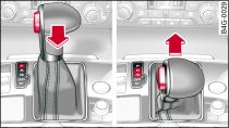 Selector lever lock functions