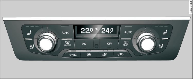 4-zone deluxe automatic air conditioner: Controls