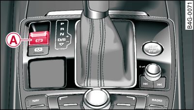 Centre console: Parking brake