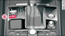 Section of centre console: Button for Audi hold assist