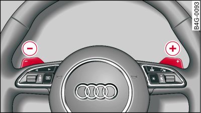 Steering wheel: Manual gear selection with paddle levers