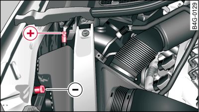 Engine compartment: Terminals for jump leads and battery charger