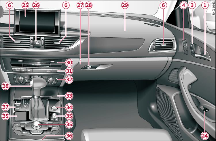 Front cabin: Right side