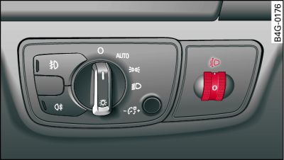 Dashboard: Thumbwheel for headlight range control*