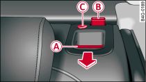 Backrest: Release lever, safety knob and lock