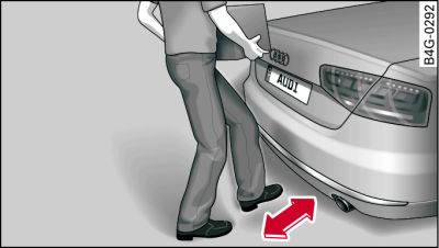 Rear of the vehicle: Foot gesture