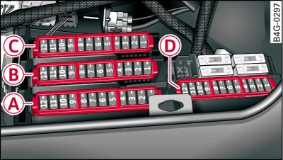 Luggage compartment: Fuse carrier with plastic frames