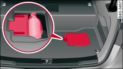 Luggage compartment: Tool kit and tyre repair kit