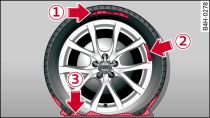 The tyre repair kit is NOT suitable for repairing this type of damage to tyres.