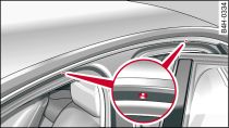 Attachment points for roof carrier