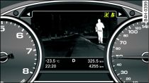 Instrument cluster: Pedestrian highlighting with warning tone deactivated