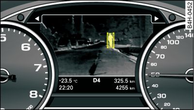 Instrument cluster: Pedestrian highlighted in yellow