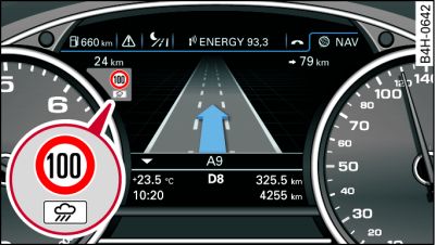 Instrument cluster: Secondary display