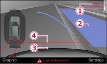 Infotainment display: Blue area marking aligned in parking space