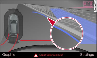 Infotainment display: Blue marking touches edge of pavement