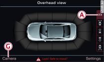 Infotainment display: Overhead view