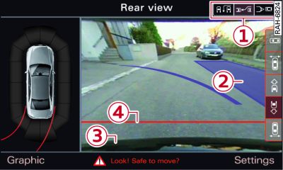 Infotainment display: Blue area marking aligned in parking space