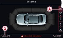 Infotainment: Modo para el entorno