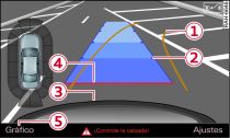 Infotainment: Localizar el hueco para aparcar