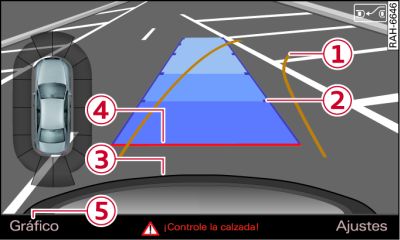 Infotainment: Localizar el hueco para aparcar