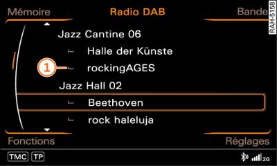 Stations supplémentaires disponibles (DAB)