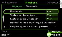 Symbole Bluetooth