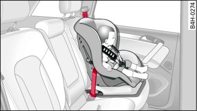 Banquette arrière : siège-enfant orienté face à la route