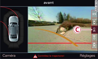 Système d'infodivertissement : mode « avant »