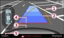 Système d'infodivertissement : manœuvre de stationnement dans la place de stationnement