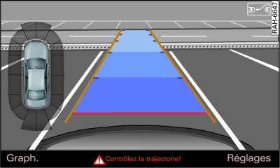 Système d'infodivertissement : orientation du véhicule