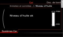 Système d'infodivertissement : indicateur de niveau d'huile