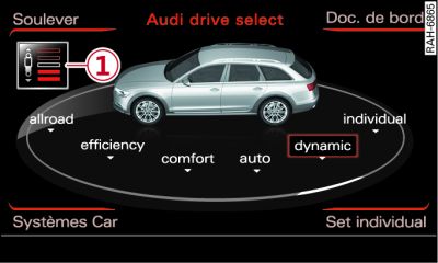 A6 allroad : système d'infodivertissement - drive select