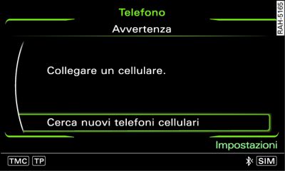 Ricerca di nuovi telefoni cellulari