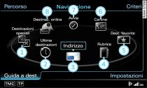 Navigazione: funzioni principali