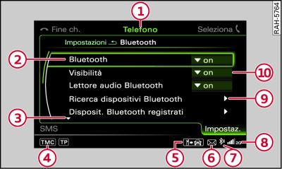 Impostazioni Telefono