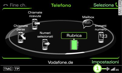 Telefono cellulare registrato con il profilo Handsfree