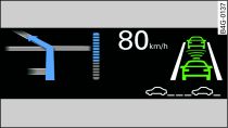 Esempio di visualizzazione nell'head-up display