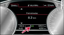 Quadro strumenti: sistema di assistenza cambio marce