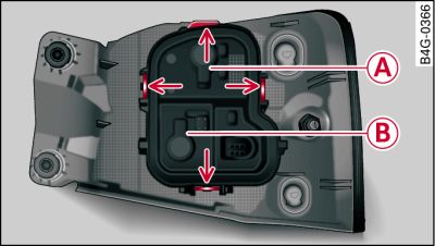 Fanale di coda sinistro: sostituzione della luce dei freni/di coda e dell'indicatore di direzione