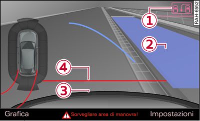 Infotainment: piano di riferimento blu o azzurro orientato in base al parcheggio prescelto