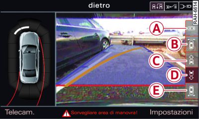 Sistema di infotainment: selezione della modalità