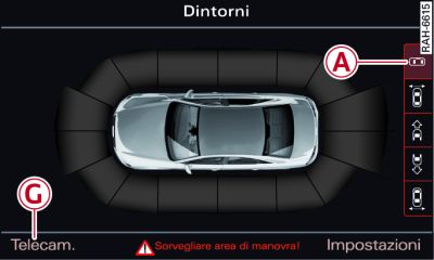 Sistema di infotainment: modalità 'dintorni'